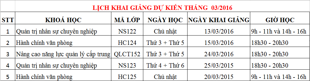 Lịch khai giảng tháng 3 - 2016