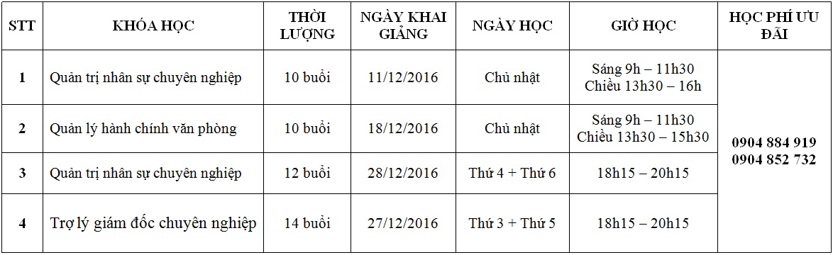 Lịch khai giảng tháng 12 - 2016