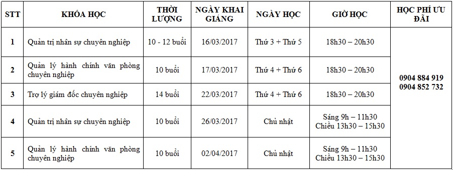Lịch khai giảng tháng 3 - 2017